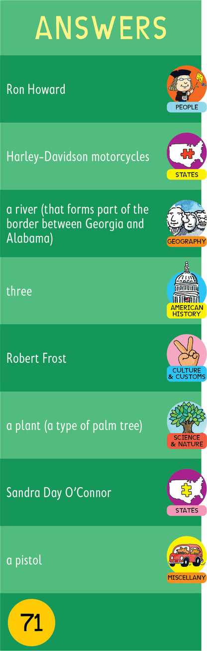 Brain Quest For the Car