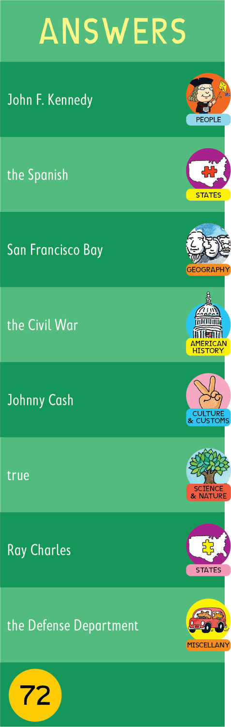 Brain Quest For the Car