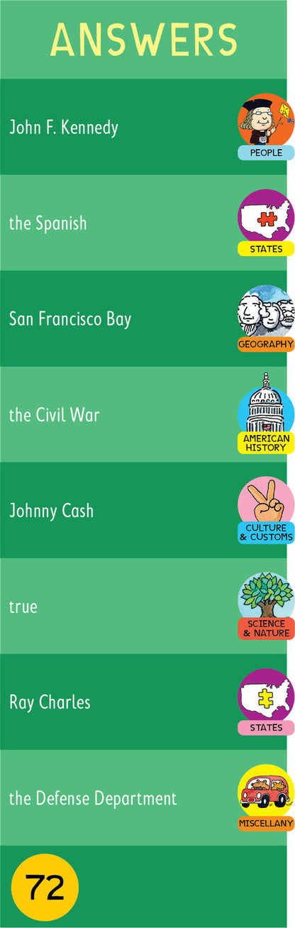 Brain Quest For the Car