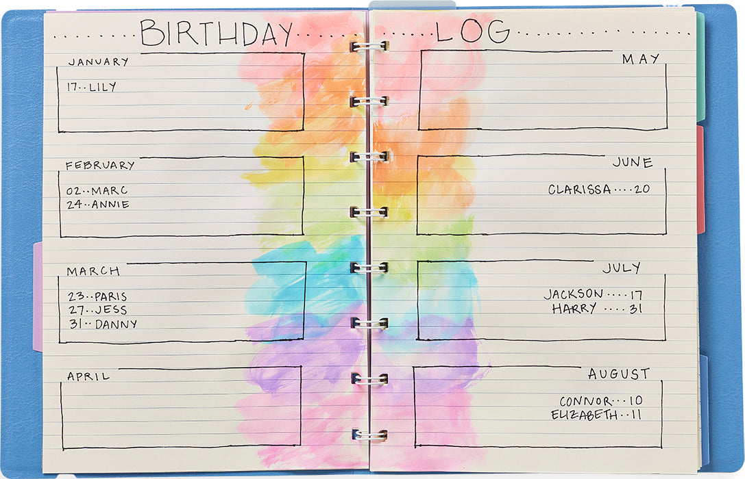 Watercolor Marker Chromablends