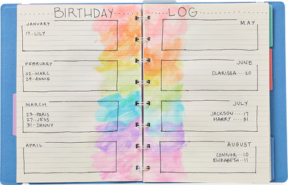 Watercolor Marker Chromablends